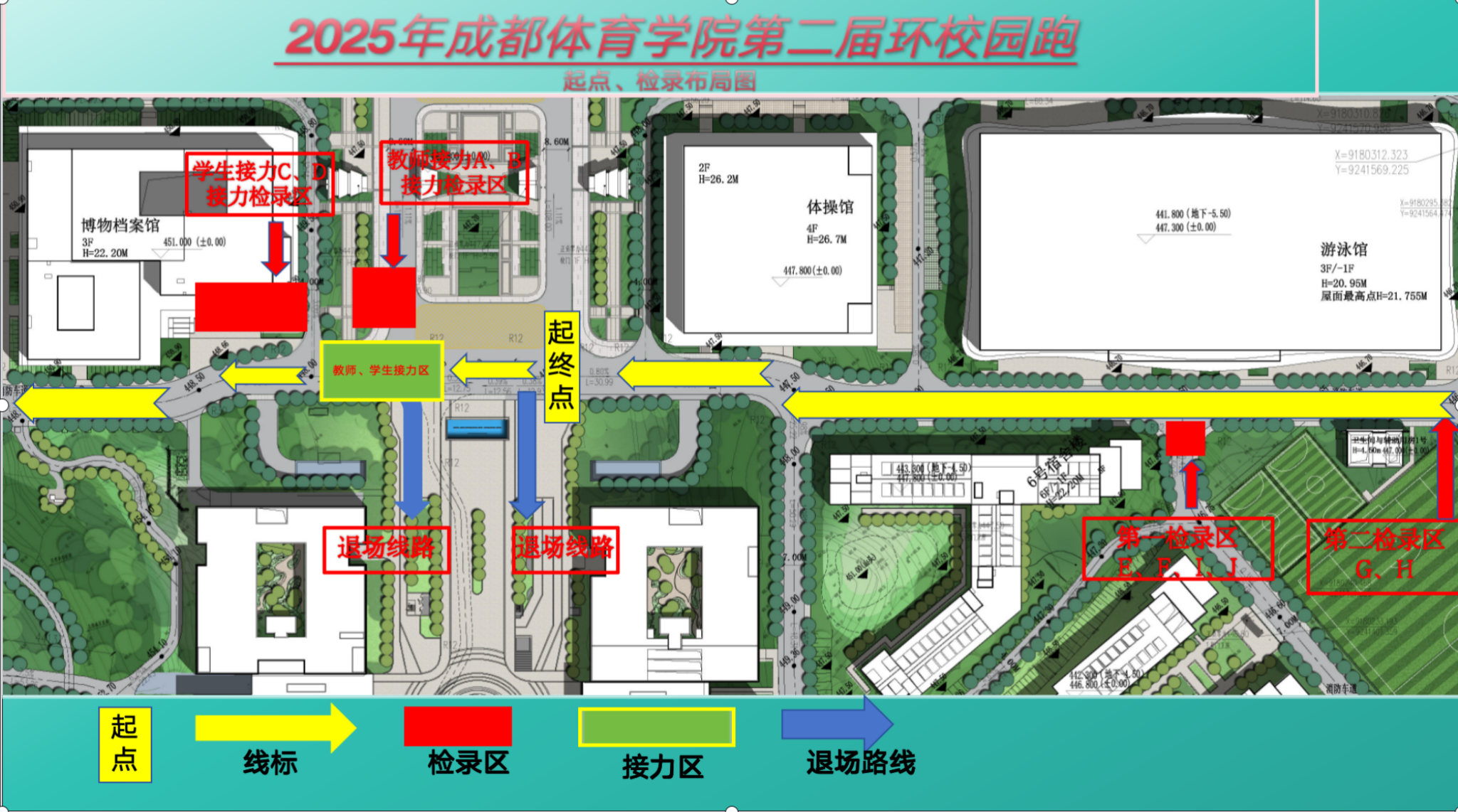 图1 起点、检录布局图.png